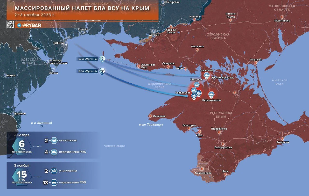 Война с украиной последние новости телеграмм фото 10